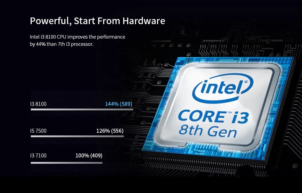 Intel graphics 630. PC Intel Core i3-8100. Intel Graphics 630 видеокарта. Интел UHD 630 видеокарта. Intel r UHD Graphics 630 видеокарта.