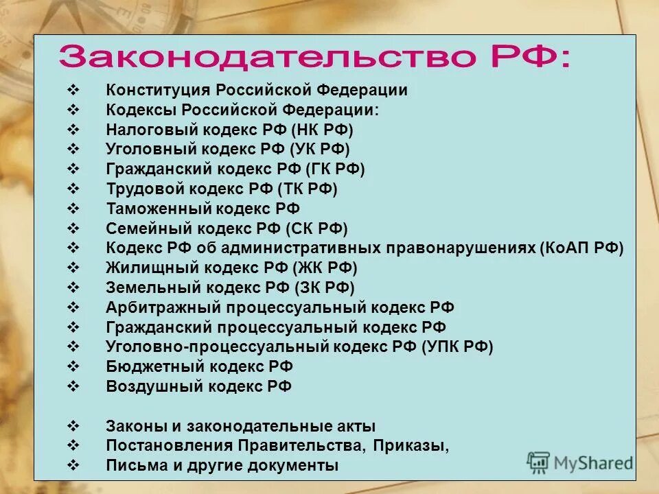 Кодекс 104. Конституция РФ И Уголовный кодекс. ГК РФ, ТК , КОАП. Конституция Гражданский кодекс налоговый кодекс. Кодекс ГК РФ.