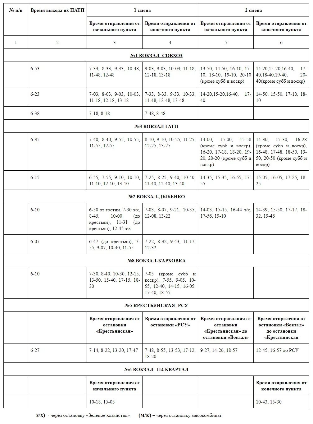 Автовокзал новозыбков расписание маршруток