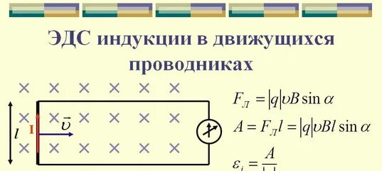 ЭДС индукции в движущихся проводниках. Етс - индукции в движущихся проводниках.. Индукция в движущемся проводнике. ЭДС индукции в движущихся.