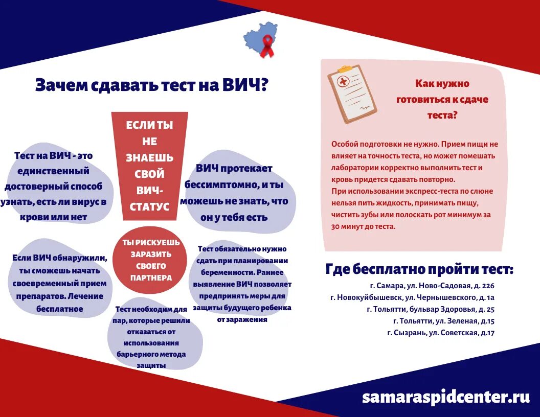 Что значит вич тест. Зачем сдавать тест на ВИЧ. Зачем нужно сдавать тест на ВИЧ. Рещультаты теста еа ВМЧН. Где можно сдать тест на ВИЧ.