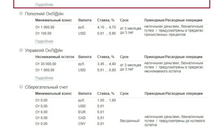 Сберегательный счет в валюте. Валютный счет в сбербанке. Валютный счет в сбербанке. Сберегательный валютный счет в сбербанке. Валютный счет в сбербанке для физических лиц.