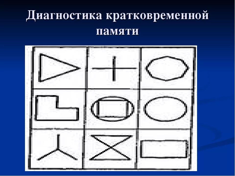 Методики память для детей. Диагностика зрительной памяти. Методика кратковременной памяти. Развитие кратковременной памяти. Методики диагностики зрительной памяти.