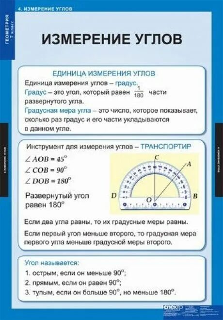 Геометрия 7 класс градусная мера угла видеоурок. Измерение углов 7 класс. измерение углов 7 класс геометрия. измерение углов градусная мера угла. угол измерение углов 7 класс.