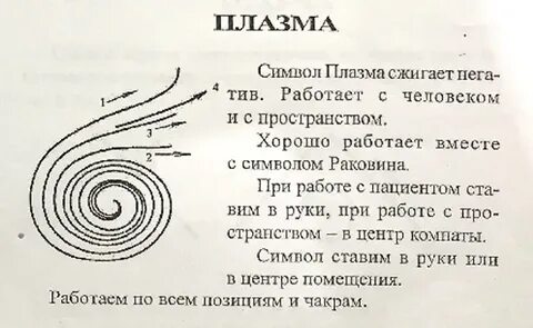 Что значит ракушка
