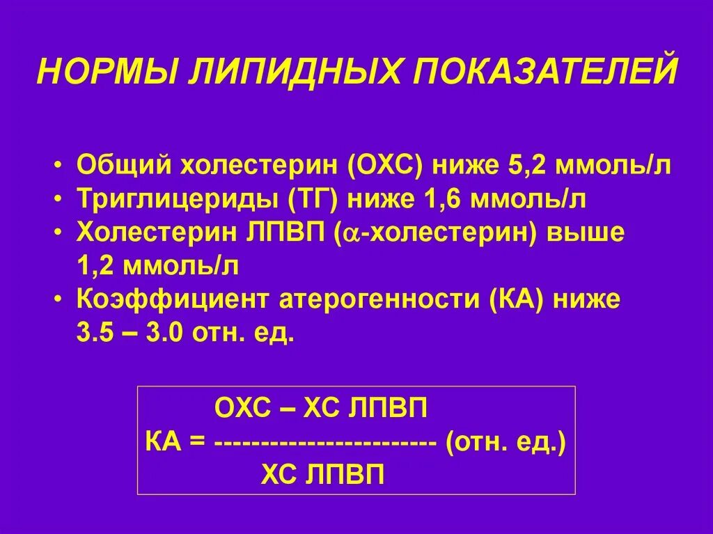 Холестерин в крови коэффициент атерогенности. Формула атерогенности холестерина расчета коэффициента. Формула подсчета холестерина коэффициент. Формула расчета холестерина липопротеидов низкой плотности. Как рассчитать холестерин по формуле.