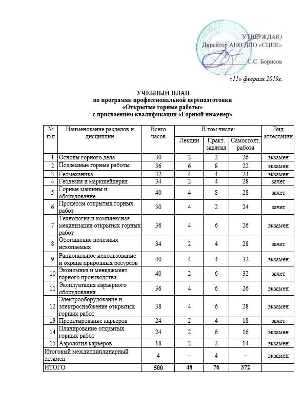 Политех учебные планы. Политех учебные планы. Московский политех учебный план. Учебный план мгу. Учебный план направления подготовки бакалавров 380302 менеджмент.