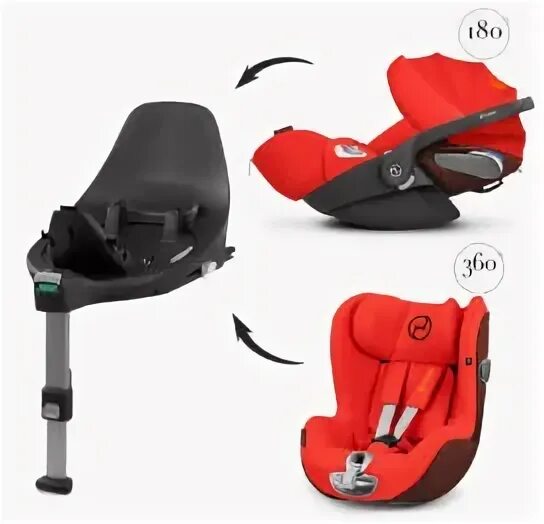 Автокресло cybex cloud t i size. Cybex cloud z i-size base z. автокресло-переноска группа 0+ (до 13 кг) cybex cloud z i-size koi/birds of paradise/rebellious/js. автокресло-переноска группа 0+ (до 13 кг) cybex cloud z i-size by karolina kurkova. автокресло сайбекс платинум 0+.