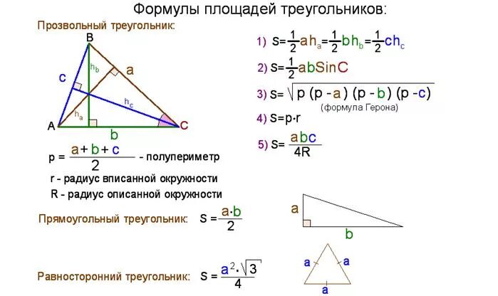 Площадь треугольника через стороны и медиану. Свойство Медианы треугольника площадь. Площадь треугольника через медиану. Площадь треугольника через Медианы формула. Формула по нахождению Медианы треугольника.