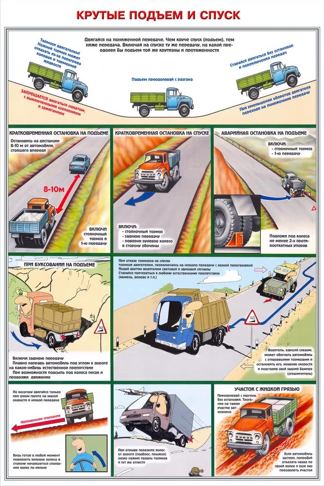 Пдд правила вождения автомобиля. Вождение автомобиля в сложных условиях. Вождение автомобиля в сложных условиях плакат. Плакаты по охране труда для водителей. Плакаты безопасности водитель.