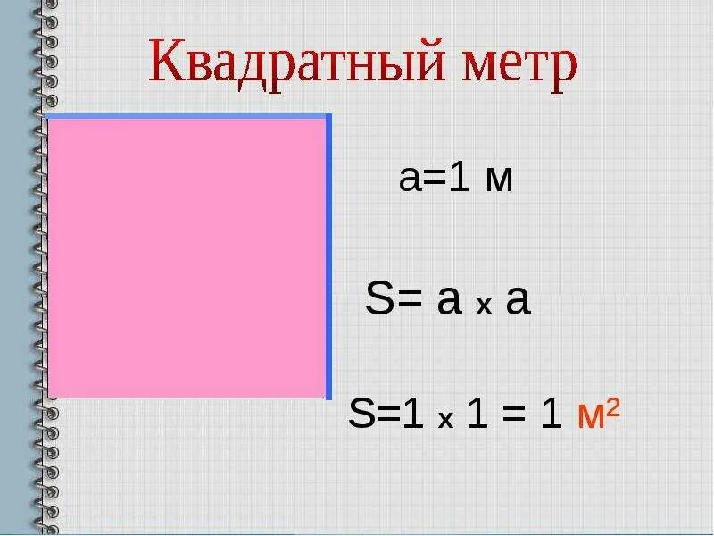 Квадратный метр телефон. Квадратный метр. 1 Квадратный метр. Метр в квадрате. Квадратные метры в квадратные.