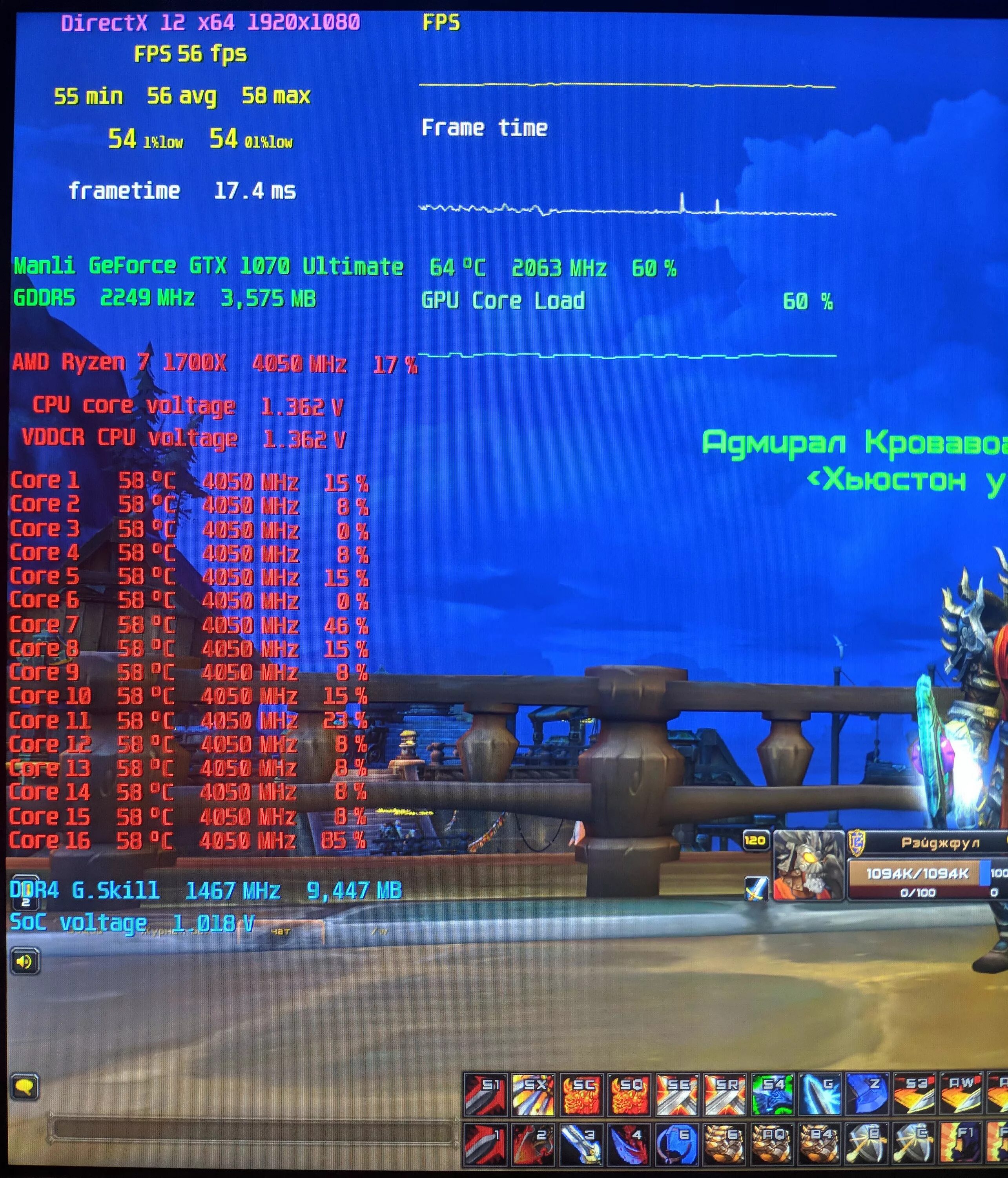 Frametime