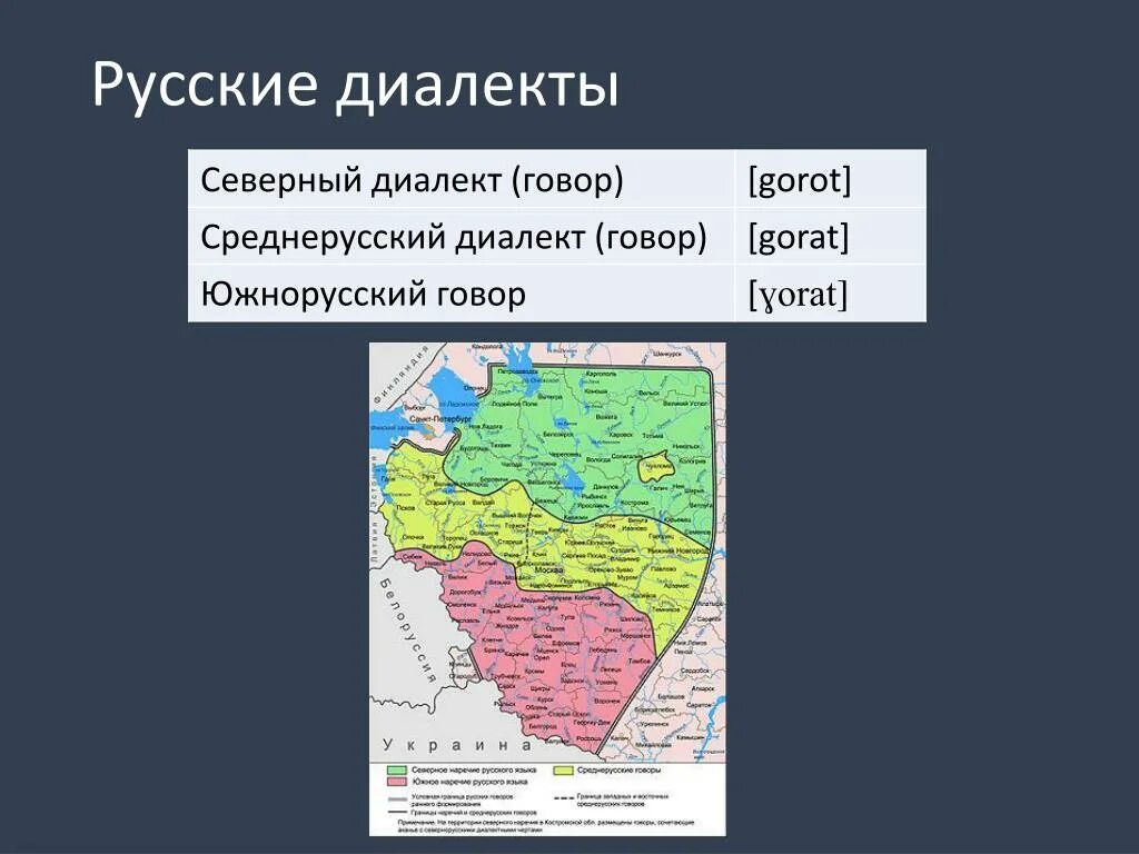 Диалекты России. Диалекты русского языка. Русские наречия и диалекты. Северные говоры России. Язык диалект наречие