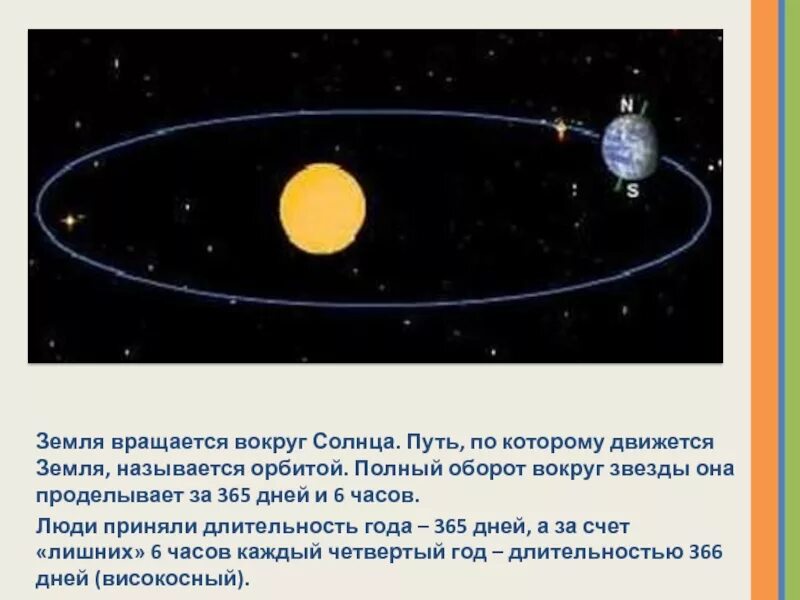 Сколько вращается солнце. Земля крутится вокруг своей оси или вокруг солнца. Орбита вращения земли вокруг солнца. Что вращается вокруг земли солнце или земля. Земля пращается вокруг сол.