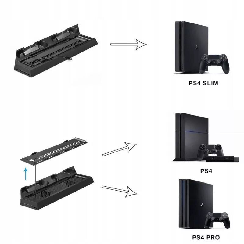 Как отличить ps4. Ps4 и ps4 Slim. Ps4 ps4 Slim ps4 Pro. ПС 4 фат слим про. Ps4 fat ps4 Slim.