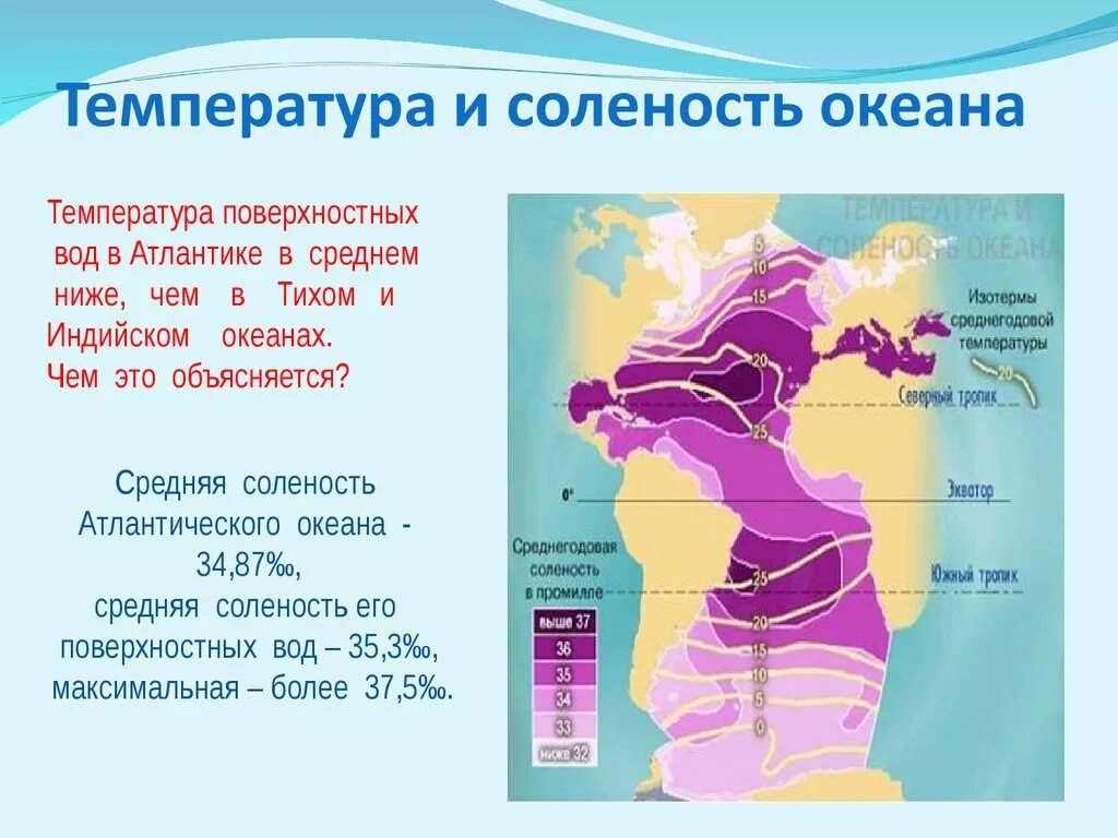 Какой климат атлантического океана. Атлантический океан соленость воды. Карта солёности вод Атлантического океана. Температура и солёность Атлантического океана. Карта солености Атлантического океана.