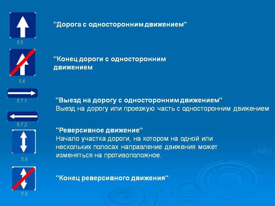 Выезжает значение. 5.5 «Дорога с односторонним движением. Знак одностороннего движения начало конец одностороннего движения. Знак одностороннее движение 5.5. Дорожный знак 5.5 дорога с односторонним движением.