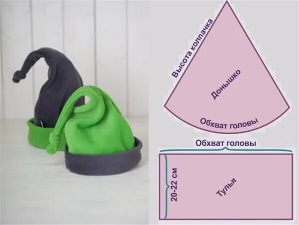 Как сшить шапку гнома. Как сшить колпачок гнома для ребенка своими руками. выкройка колпака для гномика. выкройка колпака для гнома. сшить колпак гнома.