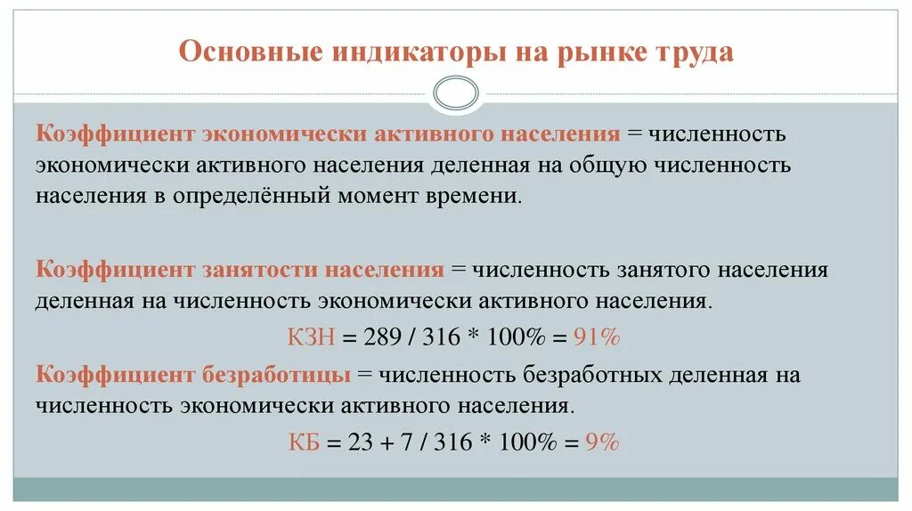 Коэффициенты активности населения. Индикаторы рынка труда. Индикаторы прямые рынка труда это. Основные индикаторы рынка это. Основные показатели рынка труда.