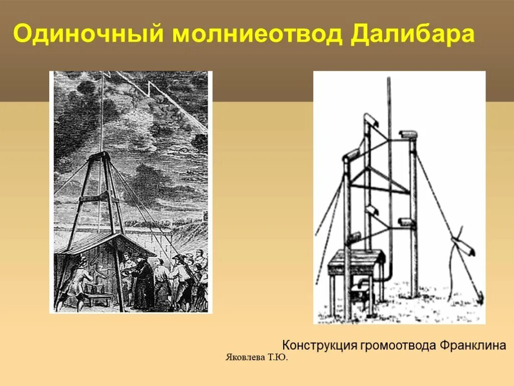 Молниеотвод физика. Изобретения Бенджамина Франклина громоотвод. Франклин изобрел громоотвод. 1752: Громоотвод: Бенджамин Франклин. Молниеотвод Бенджамина Франклина.