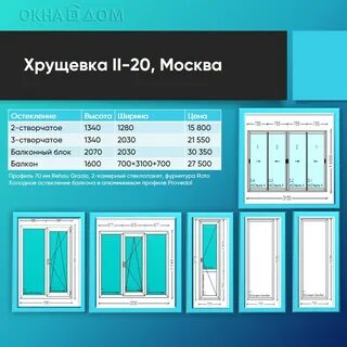 Размер окна в хрущевке