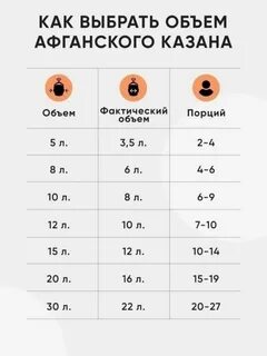 Приготовление каш в афганском казане