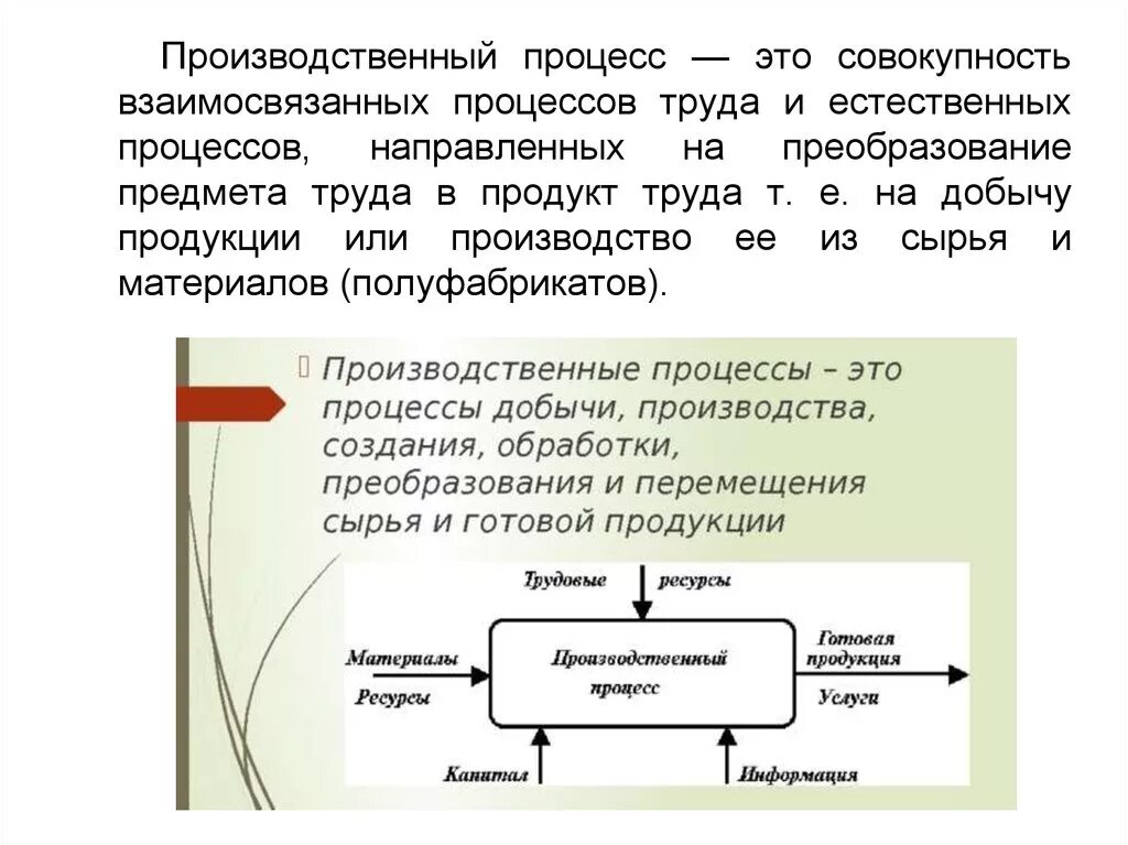 Производство товаров происходит на. Производственный процесс. Простой производственный процесс пример. Основные процессы производства. Основные производственные процессы.