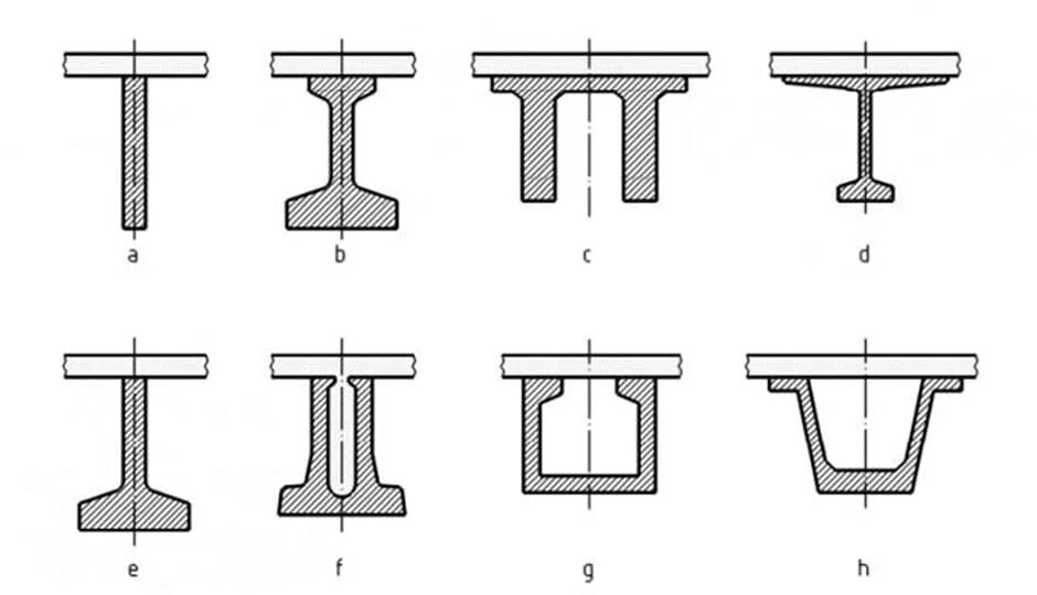 Балку в отверстии. Профиль двутавр тавр. Мостовые ж.б. двутавровые балки 24м. Сортамент балок железобетонных в25. Т образная балка перекрытия.