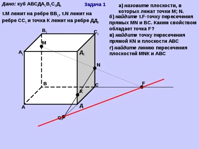 Используя данный куб. Плоскости перпендикулярные ребру вв1. Точка лежит на ребре. Куб и точки в стереометрии.
