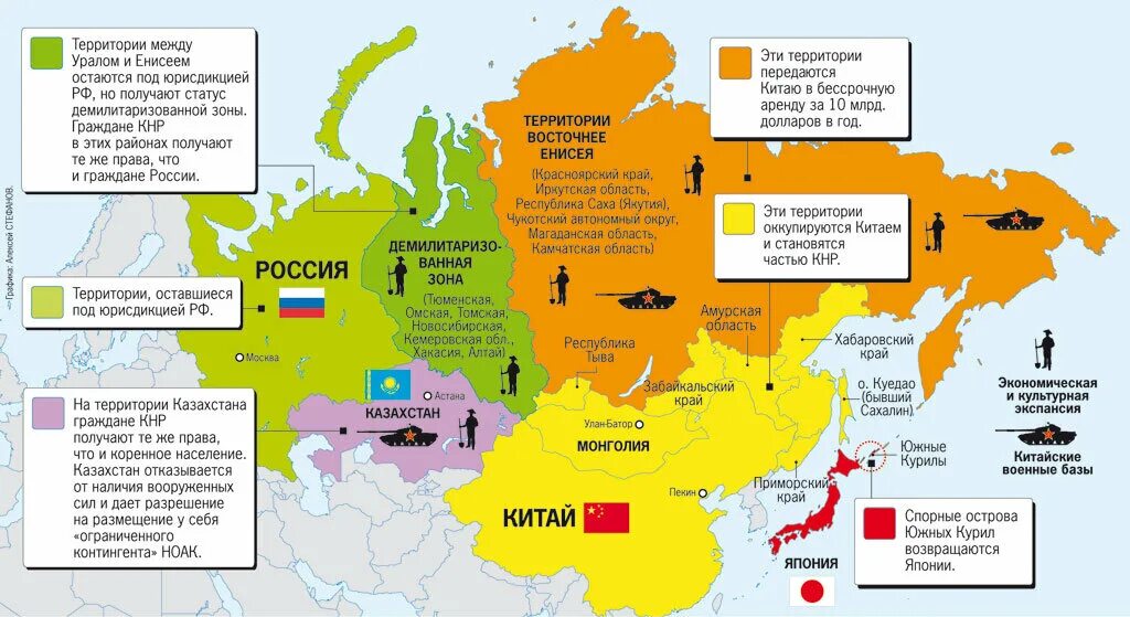 Карта распада России до 2025. Карта распада России 2022. Карта РФ после распада РФ. Карта России после распада РФ. Захват российской территории