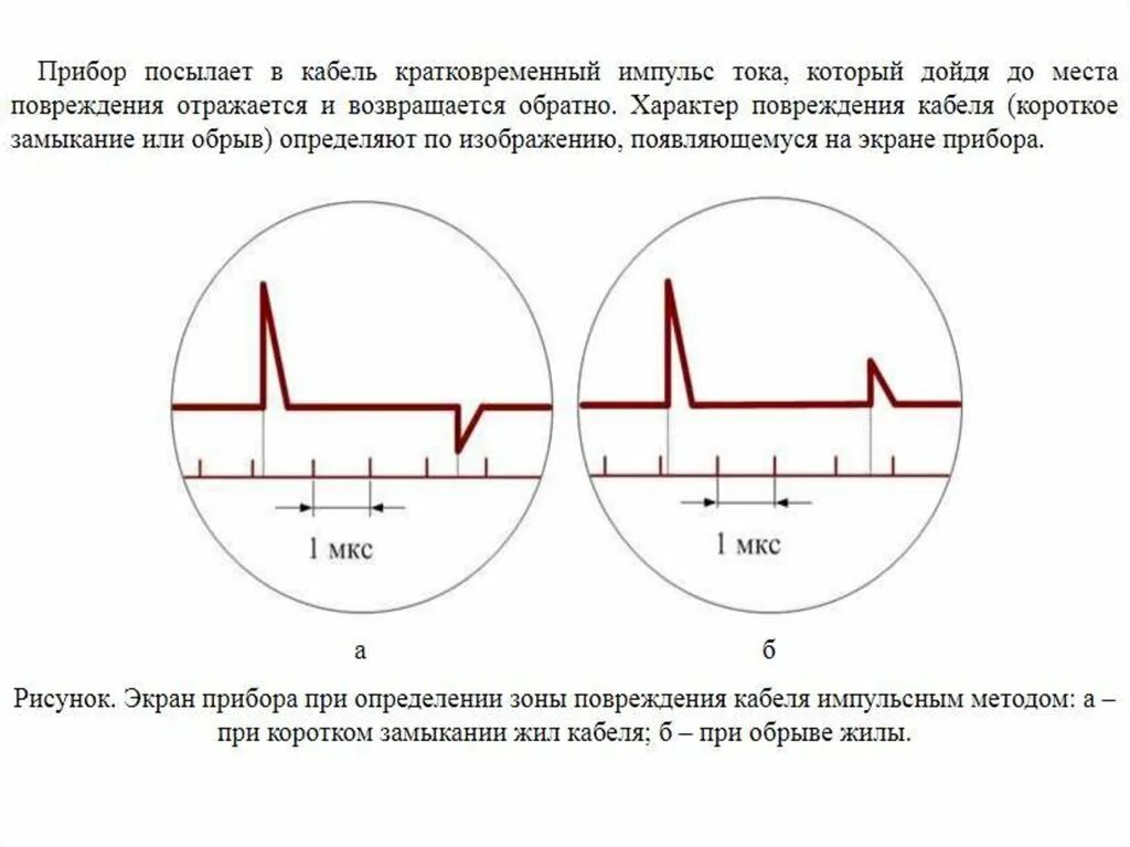 Определение повреждение кабеля. Способы выявления повреждений кабельных линий. Емкостный метод определения повреждения кабеля. Индукционный метод поиска повреждений кабеля. Импульсный метод определения повреждения кабеля.