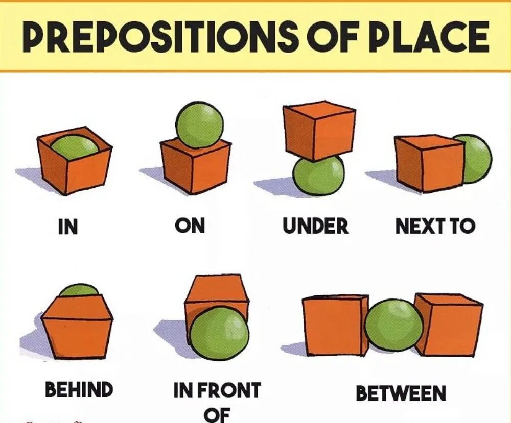 On in under next to picture