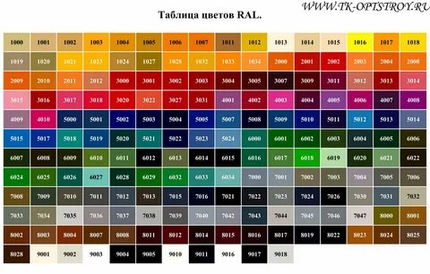 Панель потолочная смло 600x600x6 ral на выбор цена