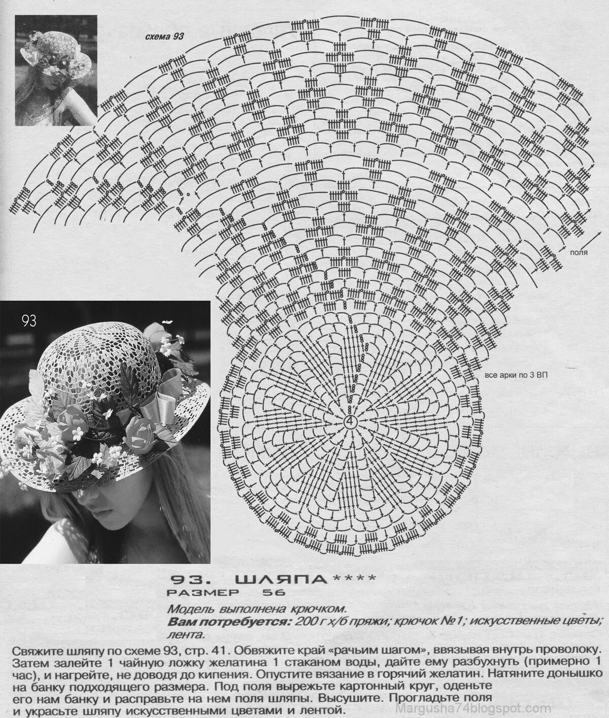 Вязаная шляпка крючком для женщин схема вязания. Вязание летних шляпок крючком со схемами для женщин. Вязаные крючком панамки шляпы схемы. Шляпки крючком для женщин схемы с полями. Шляпа на лето крючком схемы