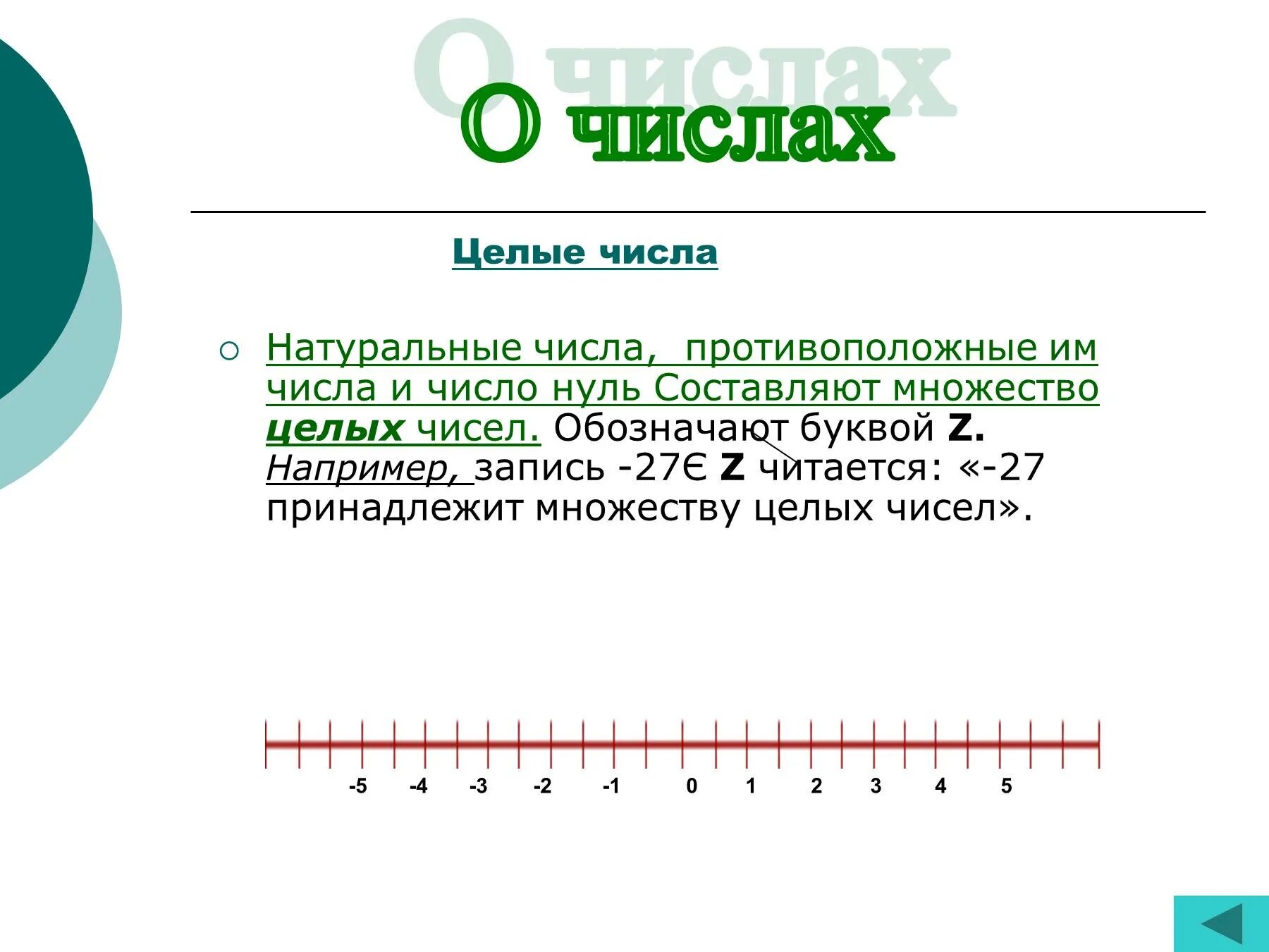 Целое число между 0 и 1. Что такое целое число в математике 6 класс. Что такое целые числа в математике. Целые числа примеры. Цельные числа.