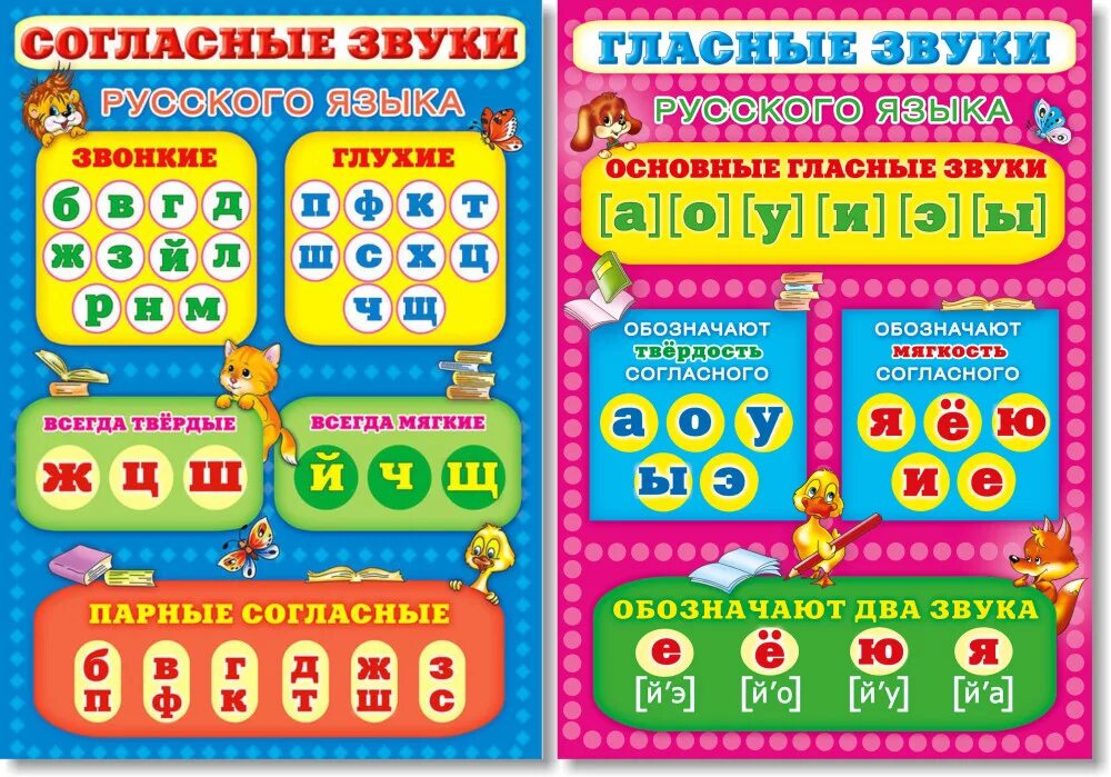 Гласные буквы в русском й. Таблица звуков мягких и твердых гласных и согласных. таблица мягких и твердых согласных и гласных. согласные звуки русского языка 1 класс таблица. мягкие и твёрдые гласные таблица.
