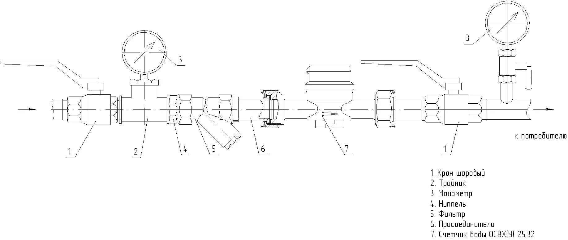 Водомерный счетчик холодной воды на схеме. Монтажная схема прибора учета воды. Схема установки водосчетчика холодной воды. Монтажная схема прибора учета холодной воды. Гост холодная вода