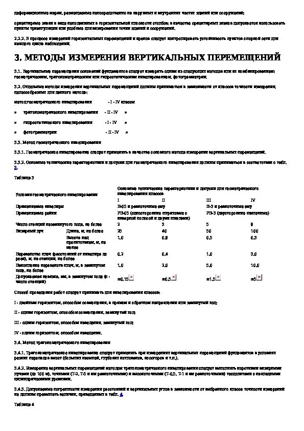 Здания и сооружения измерительное