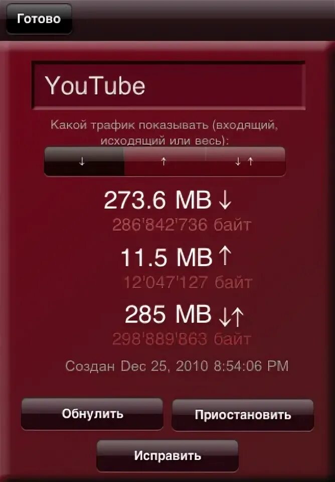 Загрузка трафика. Учет трафика. гсн в измерении трафика. hubometer как считать.
