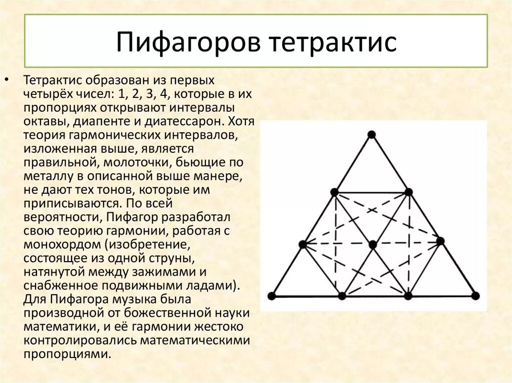 Пифагор темперамент