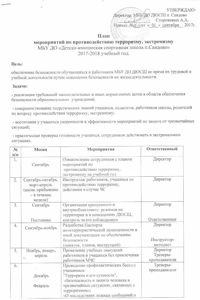 План противодействия терроризму в организации образец. План мероприятий по терроризму и экстремизму. План мероприятий по противодействию терроризма и экстремизма в школе. План мероприятий по профилактике терроризма.