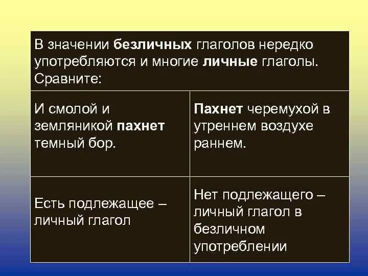 Какого значения нет у безличных глаголов. Личныйличный глагол в безличном значен и. Личный глагол в бкзличном з. Безличный глагол личный глагол в безличном значении. Личные в безличном значении.