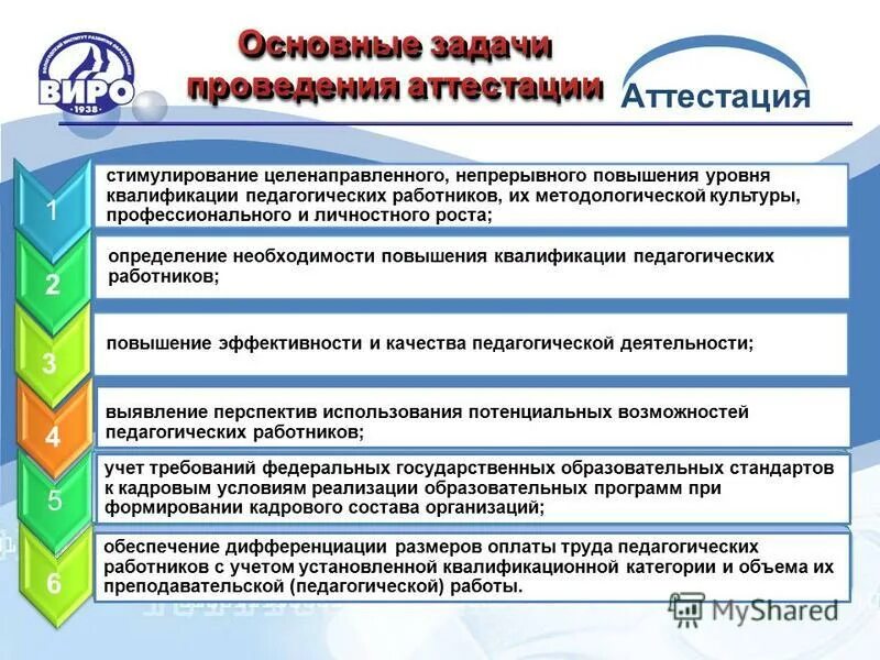 Кадровая политика в области оплаты труда. Основные задачи аттестации. Стимулирование повышения квалификации. Цели и задачи программы повышения квалификации. Повышение квалификации преподавателей.