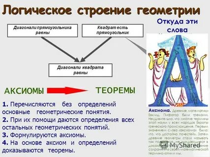 Логика стр