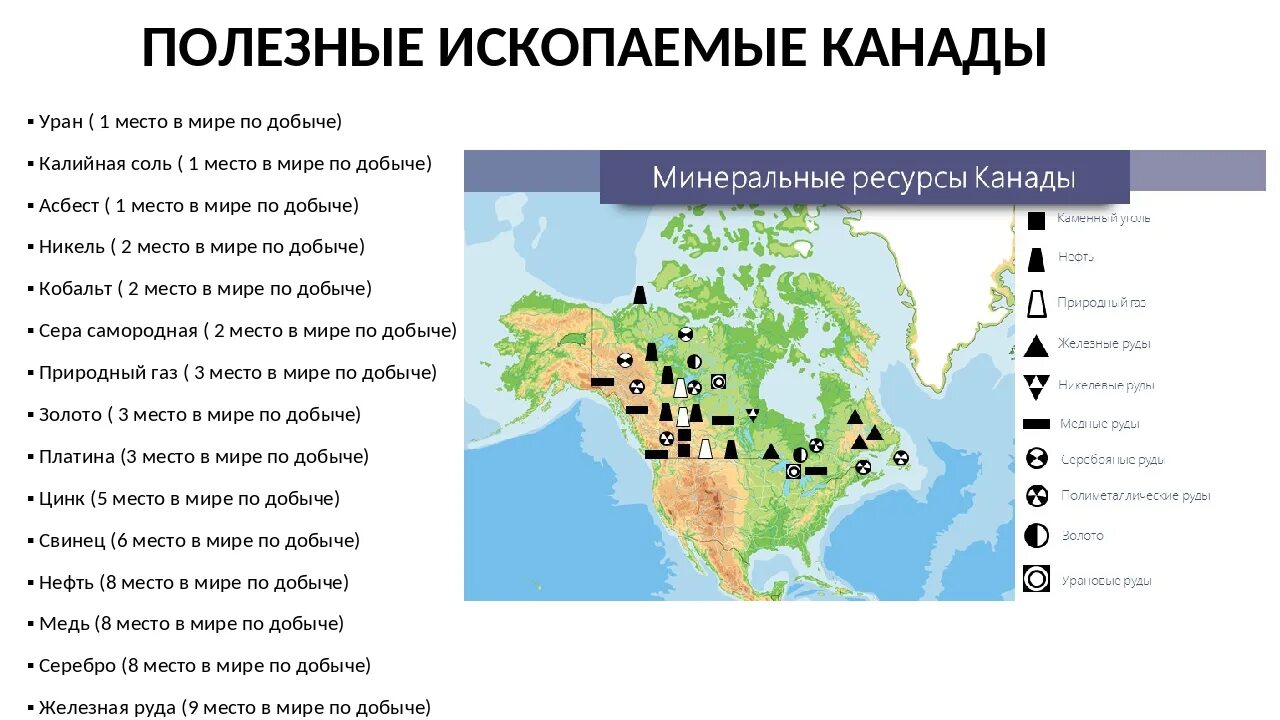 Какими полезными ископаемыми богат материк. Карта полезных ископаемых Канады. Полезные ископаемые Канады на карте. Природные ресурсы Канады и США карта. Месторождения полезных ископаемых Канады на карте.