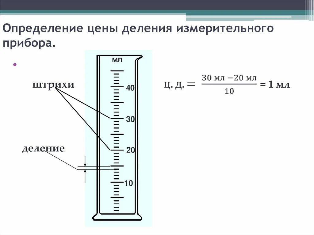 Как определить шкалу деления. Определите цену деления измерительного прибора. Определение цены деления измерительного прибора. Как определить цену дел.