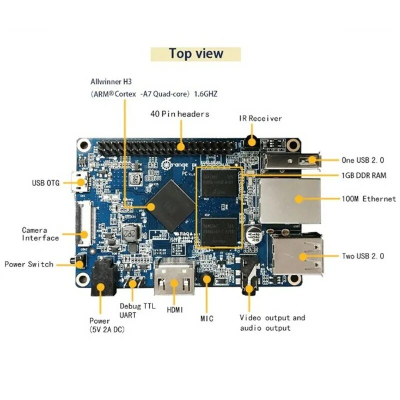 Orange pi debian. Orange Pi PC h3. Мини-ПК Orange Pi PC h3. Orange Pi one 1 ГБ. Миникомпьютер Orange Pi Cortex-a7 характеристики.