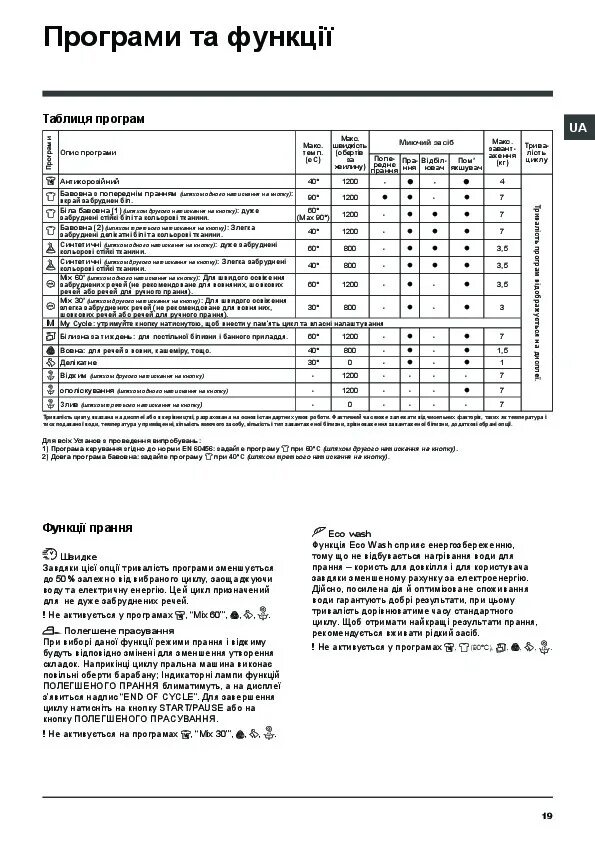 Инструкция к стиральной машине hotpoint ariston wmsl 501. Hotpoint ariston инструкция стирки. Хотпоинт аристон стиральная машина 7 кг инструкция. Стиральная машина hotpoint-ariston инструкция неисправностей. Стиральная машинка аристон avtl 83.