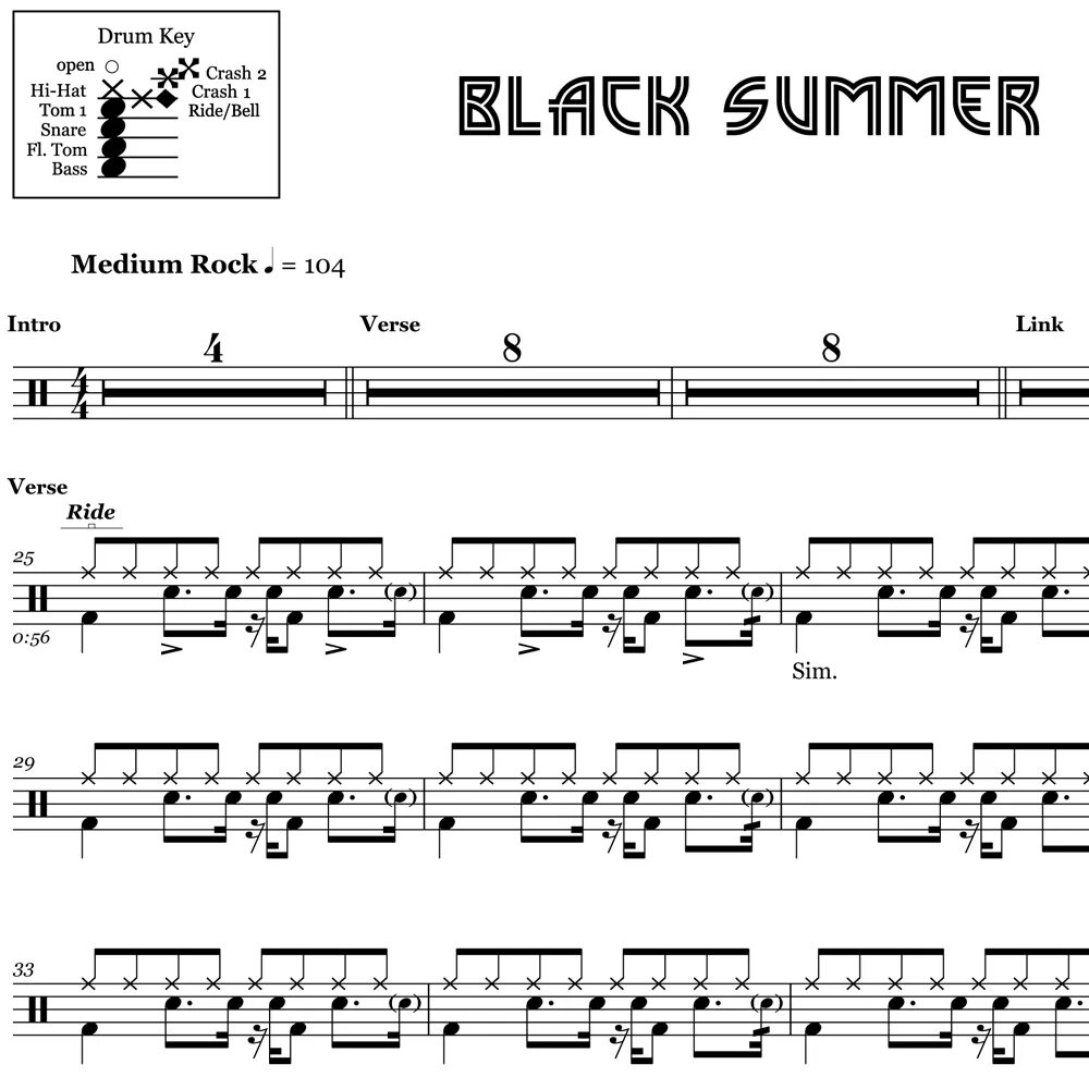 Red hot peppers аккорды. Black Summer Red hot Chili Peppers. Red hot Chili Peppers Unlimited Love 2022. RHCP Black Summer. Scar Tissue Red hot Chili Peppers Drum Notes.