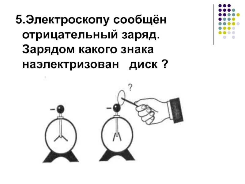 Какие заряды могут быть переданы телу. Электроскоп Делимость электрического заряда. Задачи на электрический заряд. Электроскоп задачи. Символ электрического заряда.